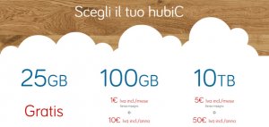 hubiC costo spazio
