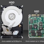 Differenze tra Hard Disk e disco SSD