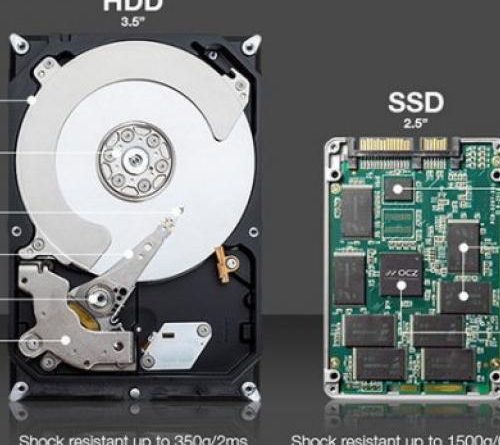 Differenza SSD HDD