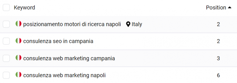 Realizzazione siti web Napoli