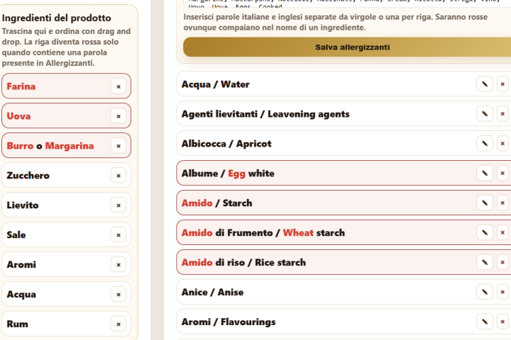 Gestione allergeni ecommerce food: la funzione realizzata