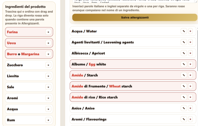 Gestione allergeni ecommerce food: la funzione realizzata