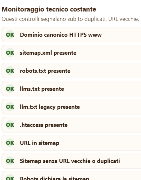 SEO ecommerce: SEO sitemap, robots.txt