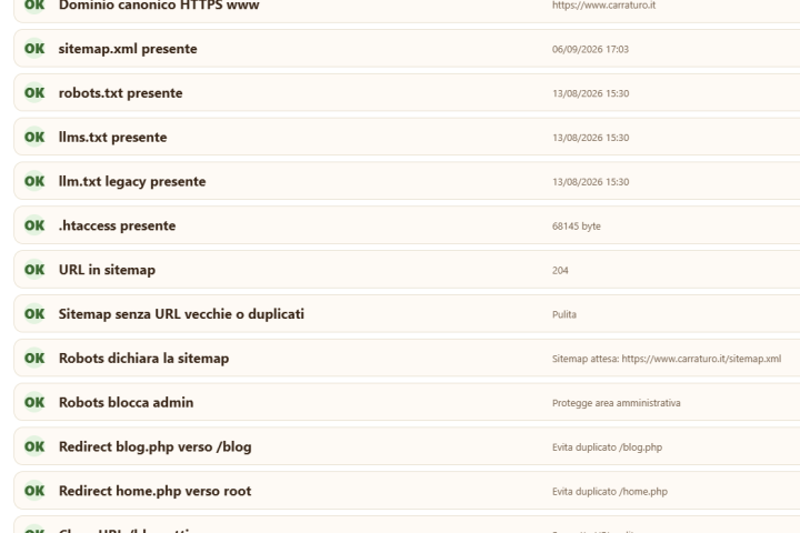 SEO per ecommerce food: le funzioni realizzate
