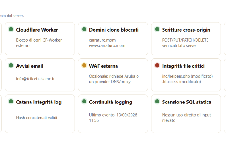 Sicurezza sito ecommerce: le protezioni realizzate per Carraturo