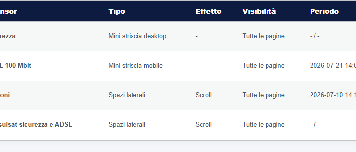 Sponsorizzazioni: banner con Wordpress